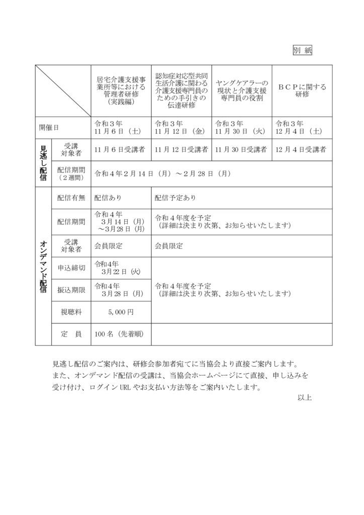 220208研修会の見逃し配信並びにオンデマンド配信について（ご案内）のサムネイル