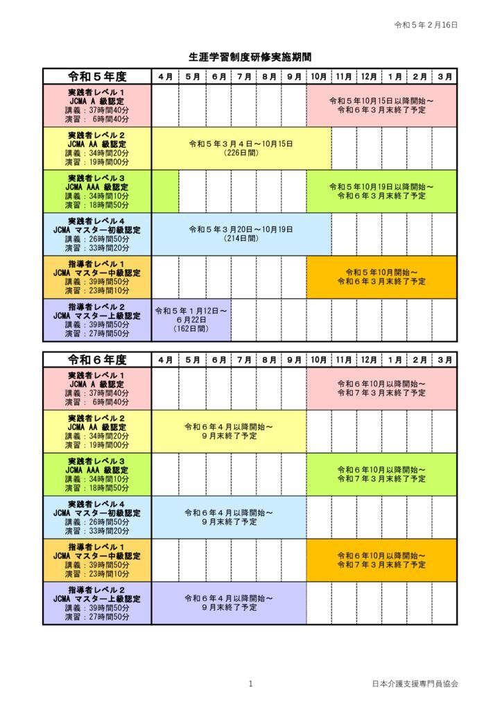 230216生涯学習制度実施期間のサムネイル