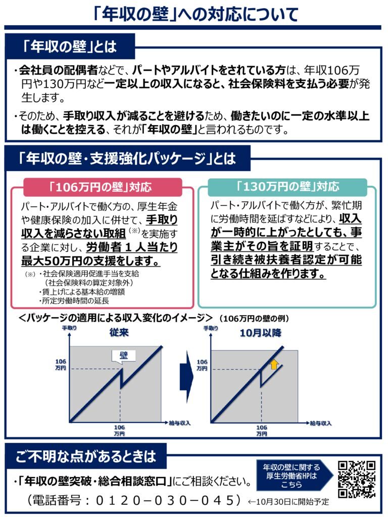 【別紙２】パッケージの概要資料のサムネイル