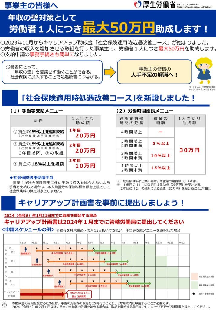 【別紙４】キャリアアップ助成金のリーフレットのサムネイル